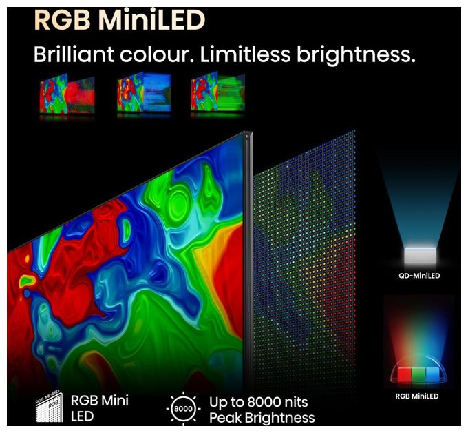 116 '' UXQ | RGB MiniLED Smart TV 4K 165 Hz 