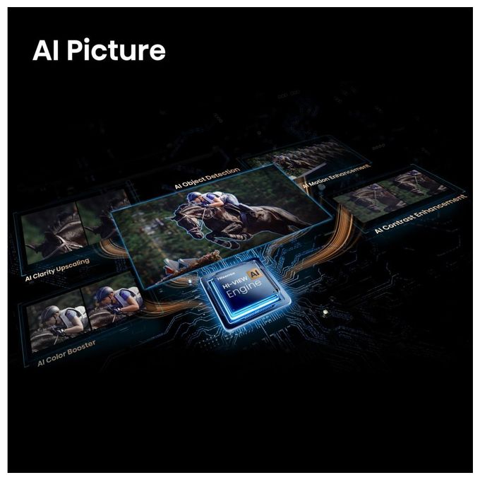43 '' Q7S Pro | Hi-QLED Smart TV 4K 144 Hz 