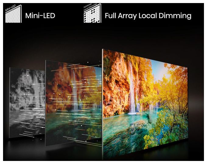 LED 165,1 cm (65 Zoll) Fernseher 4K Ultra HD VESA 400 x 300 mm  65U6NQ (Grau) 