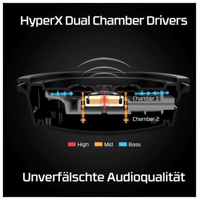 Over Ear Kopfhörer Kabelgebunden  Cloud Alpha Gaming (Schwarz, Rot) 