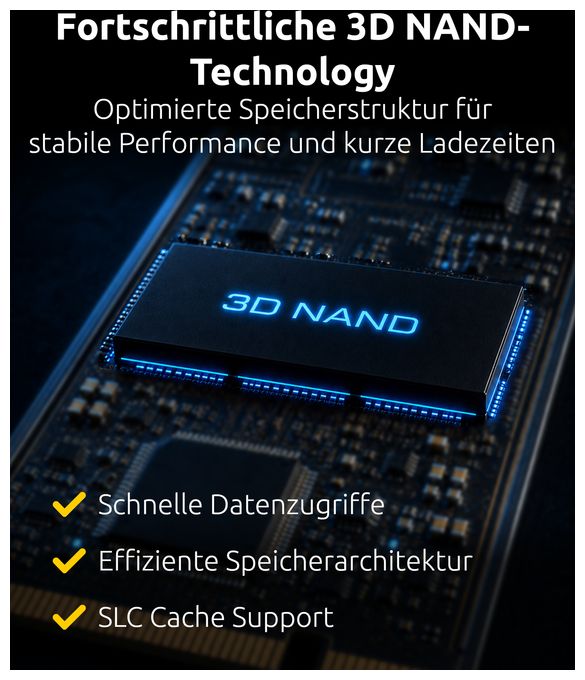 1 TB SSD Serial ATA III M.2 Top 