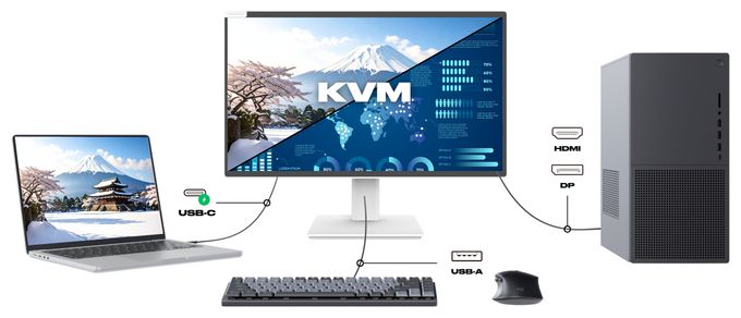 Full HD Monitor 54,6 cm (21.5 Zoll) 16:9 8 ms 250 cd/m²  JN-IPS2152FHDR-T (Weiß) 