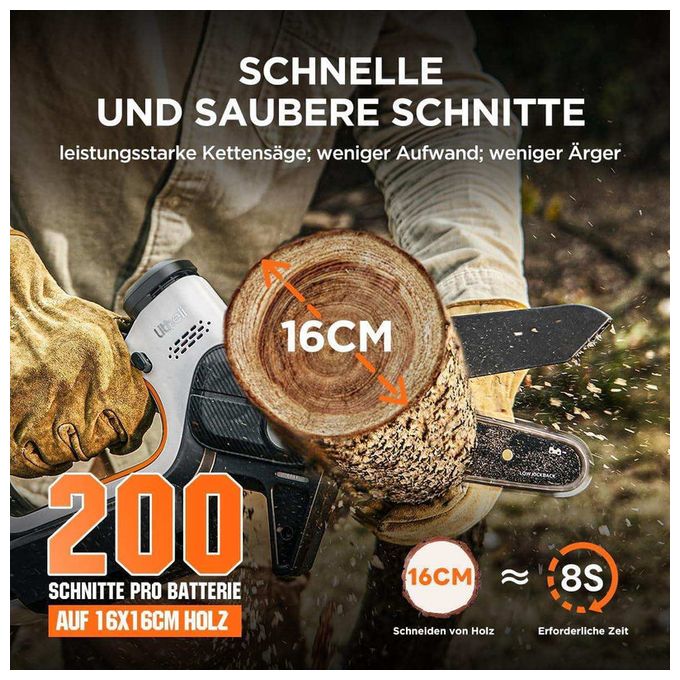 U20MC00-0U120 20V Mini Kettensäge 1,35kg ohne Akku 2,0Ah 