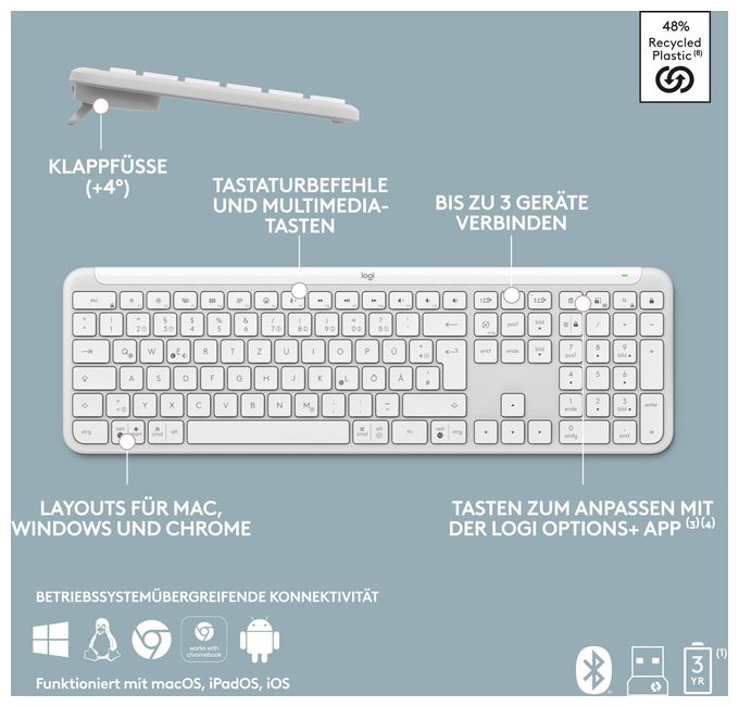 Büro Tastatur RF Wireless + Bluetooth 2.4 GHz  MK950 Signature Slim (Weiß) 