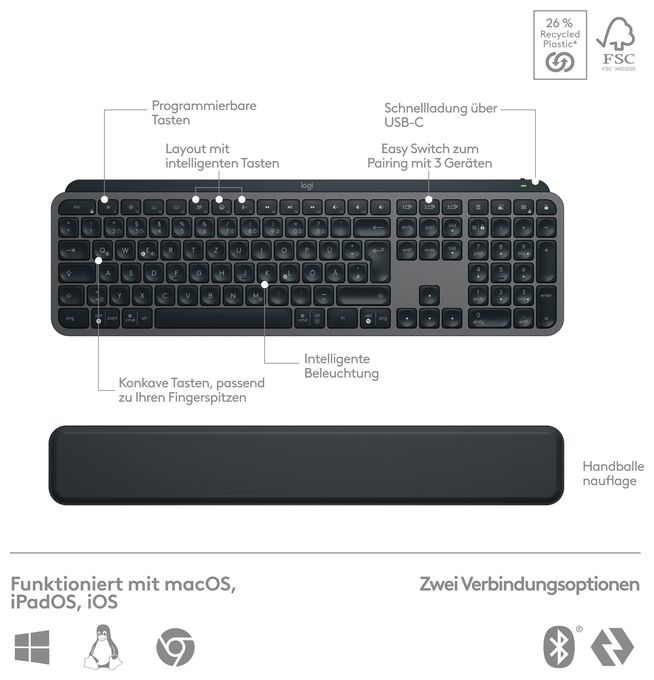 LED Büro Tastatur Bluetooth  MX Keys S Combo (Graphit) 