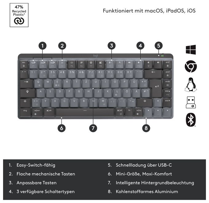 LED Büro Tastatur RF Wireless + Bluetooth 2.4 GHz  MX Mini Mechanical (Graphit) 