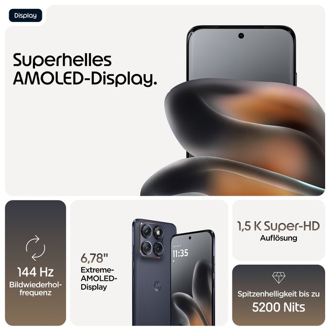 256 GB 5G Smartphone 17,2 cm (6.78") 2,5 GHz Android 50 MP Dual Kamera Dual Sim WiFi 6E (PANTONE Silhouette) Edge 70 Fusion 