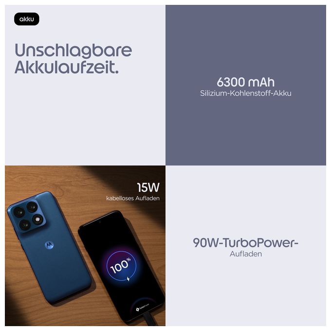 256 GB 5G Smartphone 17,2 cm (6.78") Android 50 MP Dreifach Kamera Dual Sim WiFi 6E (PANTONE Titan) Edge 70 Pro 