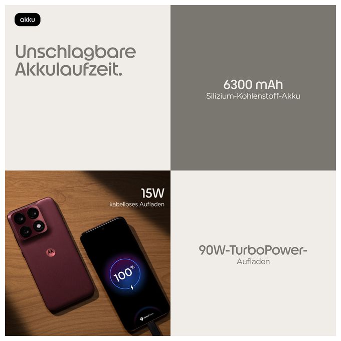 256 GB 5G Smartphone 17,2 cm (6.78") Android 50 MP Dreifach Kamera Dual Sim WiFi 6E (PANTONE Zinfandel) edge 70 Pro 