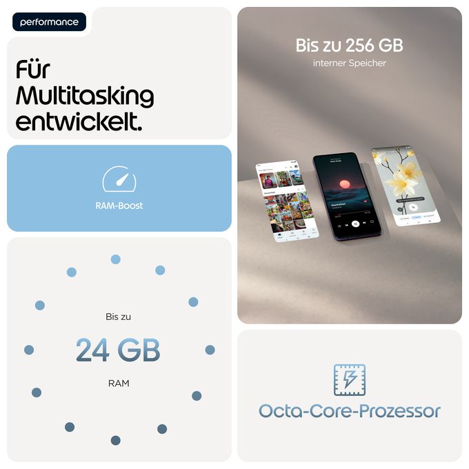 128 GB Smartphone 17,1 cm (6.72") 2,0 GHz Android 50 MP Dual Kamera Dual Sim WiFi 5 (PANTONE Alaskan Blue) Moto G17 