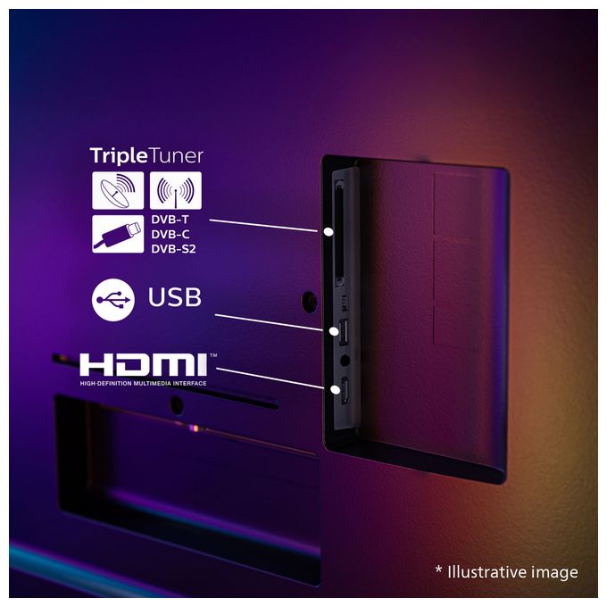 MiniLed 165,1 cm (65 Zoll) Fernseher 4K Ultra HD IntelliSound VESA 300 x 300 mm 65MLED910/12 