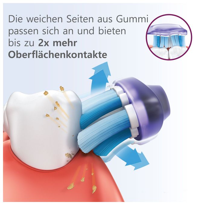 G3 Premium Gum Care HX9052/17 2x Weiße Bürstenköpfe für Schallzahnbürste 