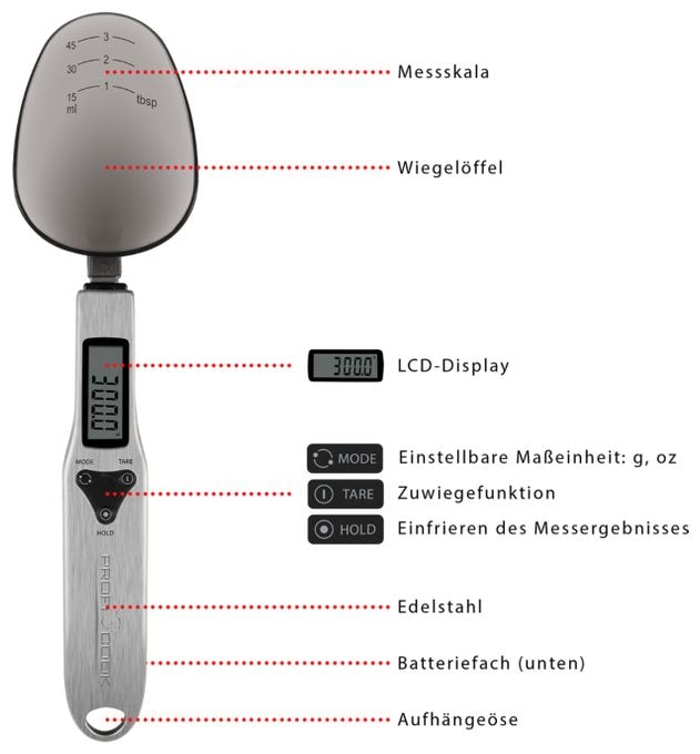 Elektronische Küchenwaage bis 0,3 kg Genauigkeit 0,1 g  PC-LW1214 (Edelstahl) 