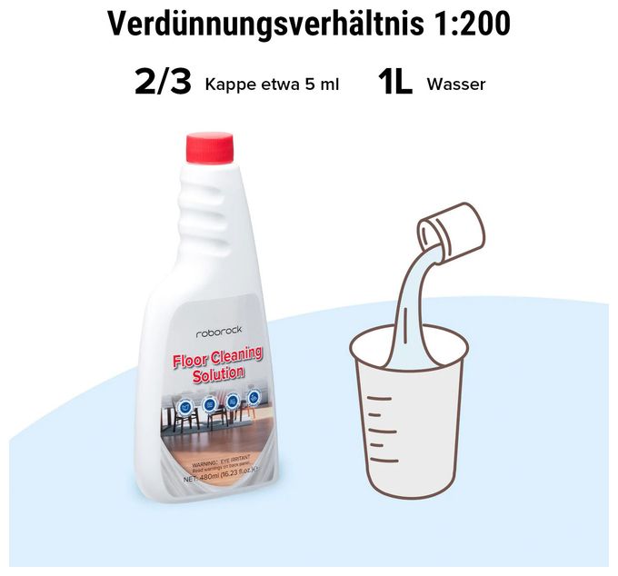 Floor Cleaning Solution 