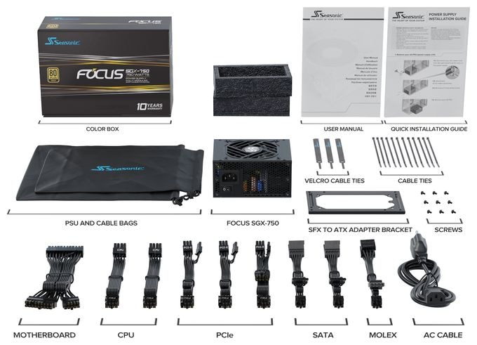 FOCUS SGX-750 (2021) 