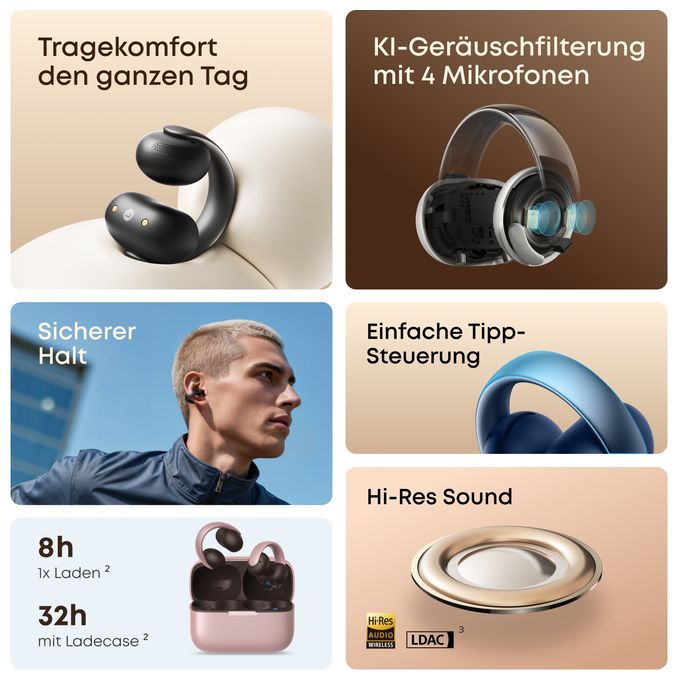 Ohraufliegender Bluetooth Kopfhörer Kabellos TWS 8 h Laufzeit  AeroClip (Blau) 
