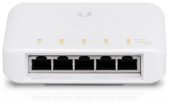 USW‑FLEX 