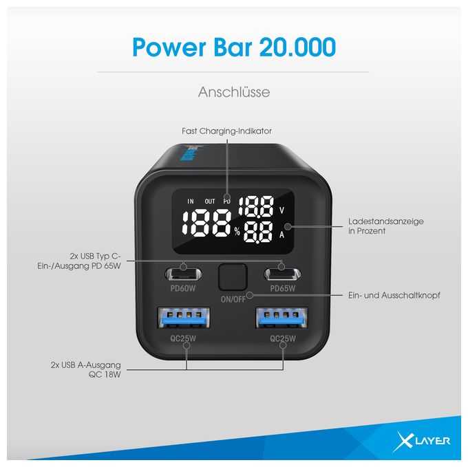 20000 mAh Powerbank USB Typ-C  Power Bar (Schwarz) 