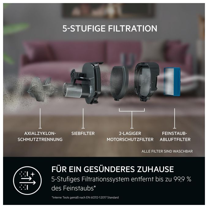 Handstaubsauger Beutellos bis 55 min Laufzeit 25,2 V  AS62A252XN Serie 6000 (Braun, Walnuss) 