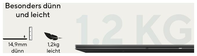 WUXGA Notebook 35,6 cm (14 Zoll) 1920 x 1200 Pixel 512 GB SSD Windows 11 Home AMD Ryzen 5 max. 4,8 GHz  Zenbook UM3406KA-QD041W (Schwarz) 