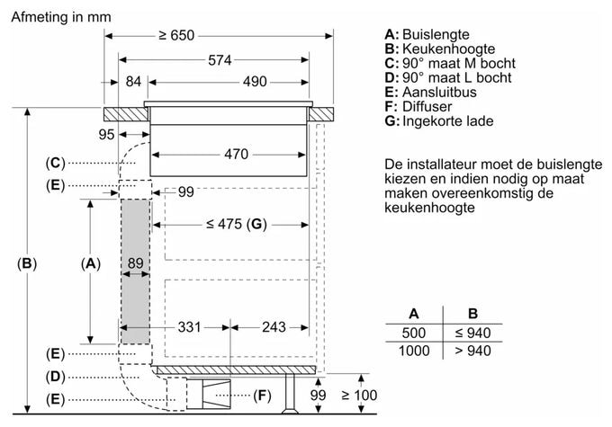 Backofen-Set AutoClean mit autarkem 80 cm Induktions Kochfeld HBDPROTEC6 (HBA4720B3 + PVQ890H26E) 