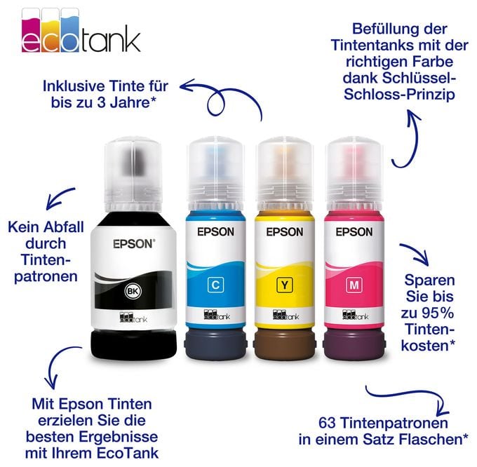originale Druckerpatronen Schwarz, Cyan, Magenta, Gelb 127 ml 70 ml 102 C13T03R640 