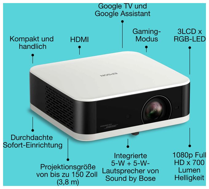 1080p (1920x1080) 3LCD LED Standard Throw-Projektor 700 ANSI Lumen  EF-61 Lifestudio Pop (Weiß) 