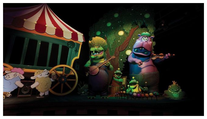 Five Night at Freddys: Secret of the Mimic (Nintendo Switch) 