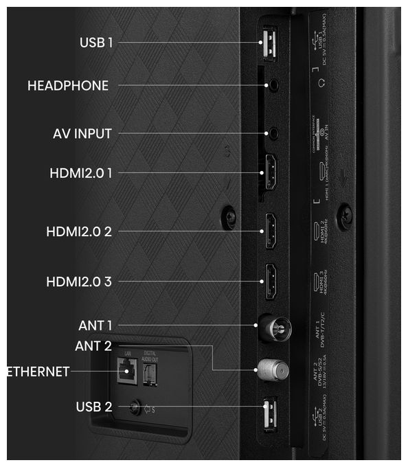 LED 139,7 cm (55 Zoll) Fernseher 4K Ultra HD VESA 200 x 400 mm 55A6K 