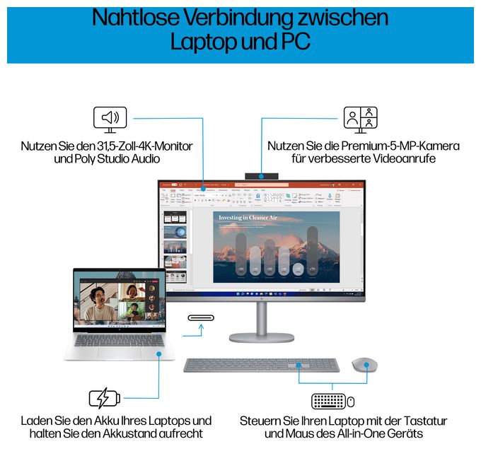 All-in-One-PC 80 cm (31.5 Zoll) Intel Core Ultra 7 32 GB Ram 1 TB SSD Windows 11 Home intern OmniStudio X 32-c0670ng 