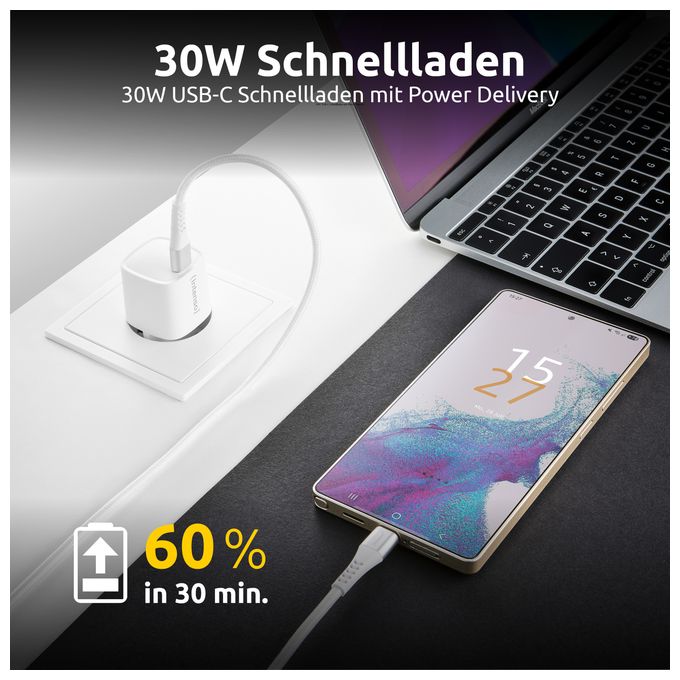W30C² GaN 