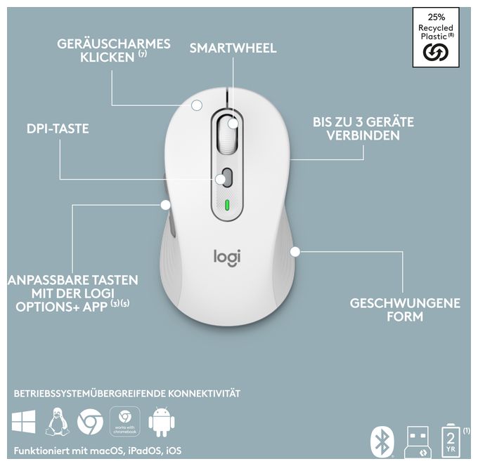 Büro Tastatur RF Wireless + Bluetooth 2.4 GHz  MK950 Signature Slim (Weiß) 