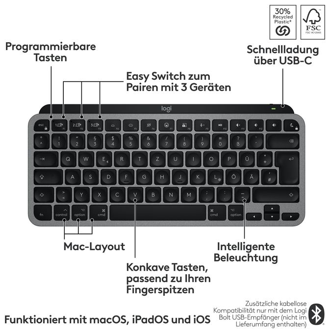 LED Heimbüro Tastatur Bluetooth  MX Keys Mini For Mac (Schwarz, Grau) 