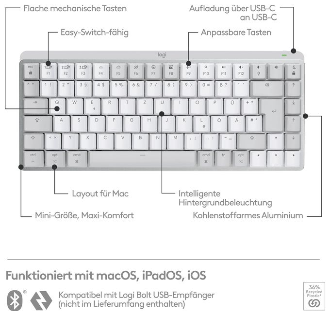 LED Büro Tastatur RF Wireless + Bluetooth 2.4 GHz  MX Mini Mechanical for Mac (Grau) 
