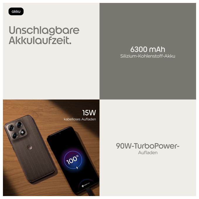 256 GB 5G Smartphone 17,2 cm (6.78") Android 50 MP Dreifach Kamera Dual Sim WiFi 6E (PANTONE Chicory Coffee) Edge 70 Pro 