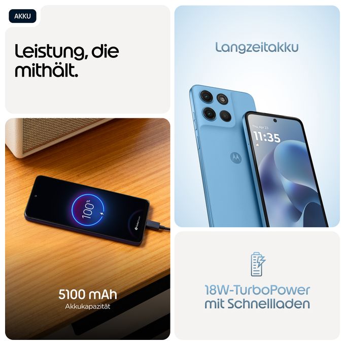 128 GB Smartphone 17,1 cm (6.72") 2,0 GHz Android 50 MP Dual Kamera Dual Sim WiFi 5 (PANTONE Alaskan Blue) Moto G17 