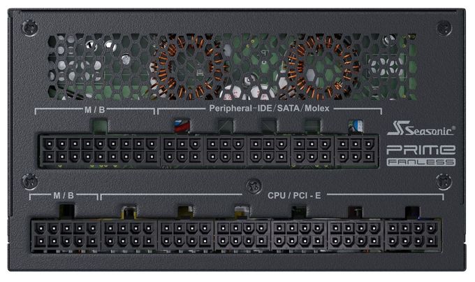 PRIME Fanless TX 