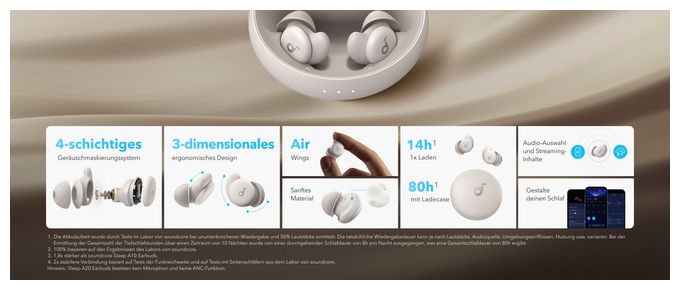 In-Ear Bluetooth Kopfhörer kabellos 10 h Laufzeit IPX4  Sleep A20 (Weiß) 