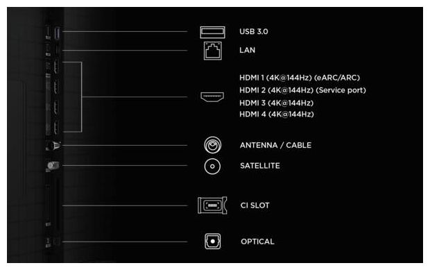 SQD-Mini LED 139,7 cm (55 Zoll) Fernseher 4K Ultra HD VESA 300 x 300 mm 55C89L 