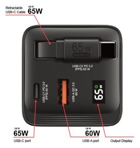 GaN Charger 65W 