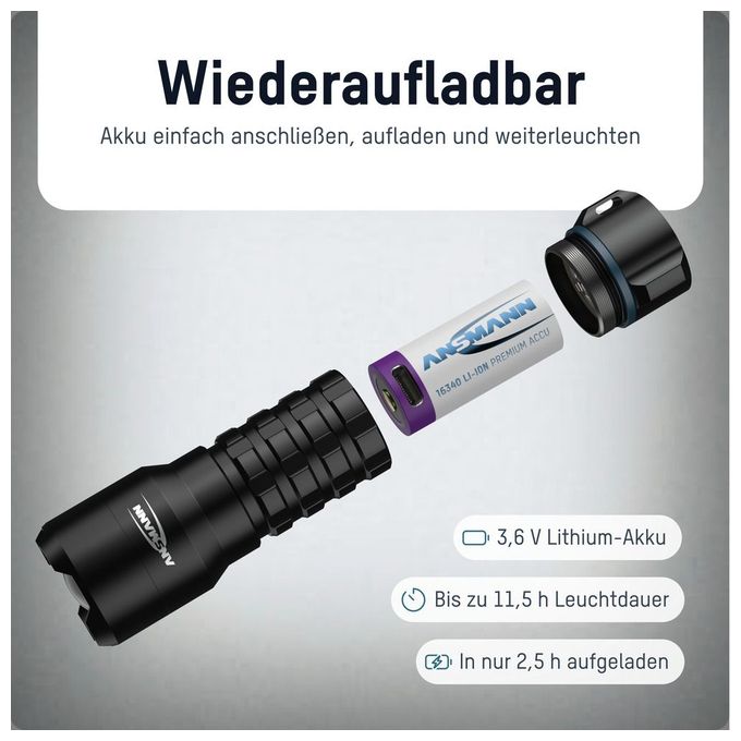 TS450RF 