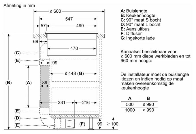 Backofen-Set AutoClean mit autarkem 81,6 cm Induktions Kochfeld HBDPROTEC6 (HBA4720B3 + PVQ890H26E) 