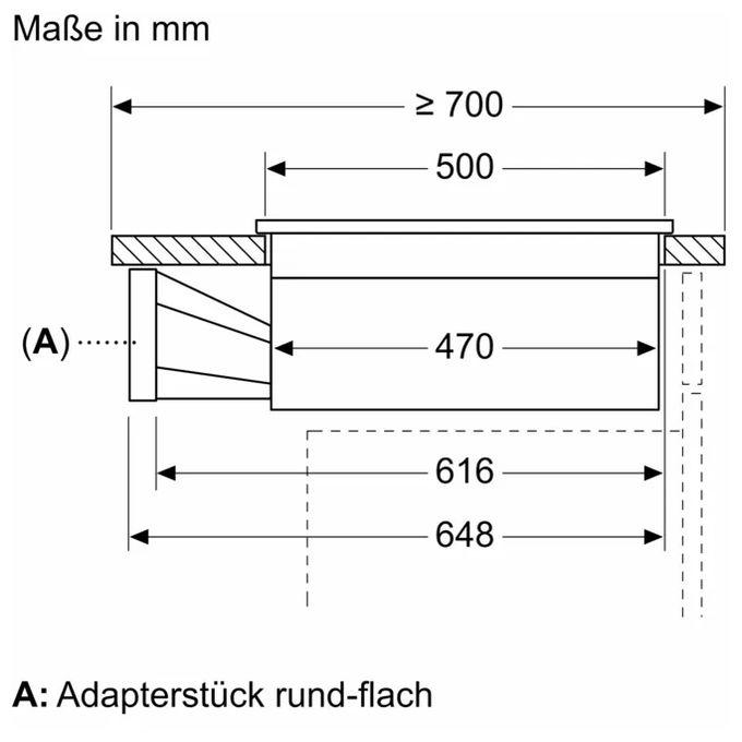 70 cm Induktionskochfeld 4 Kochzonen mit integriertem Dunstabzug Serie 6 PVQ795HGA7 (PVQ795H26E + HEZ9VDSB2) autarkes 