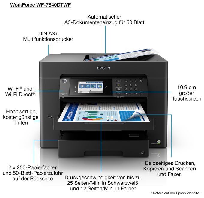 All in One A3 Tintenstrahl Drucker 4800 x 2400 DPI WorkForce Pro WF-7840DTWF 