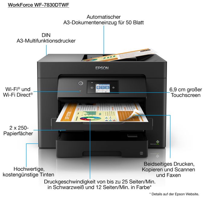 All in One A3 Tintenstrahl Drucker 4800 x 2400 DPI WorkForce WF-7830DTWF 