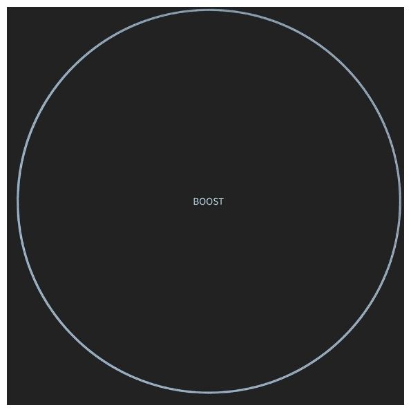59 cm Induktions Kochfeld/Herdplatte 4 Zone(n) EKI600-490 autarkes 