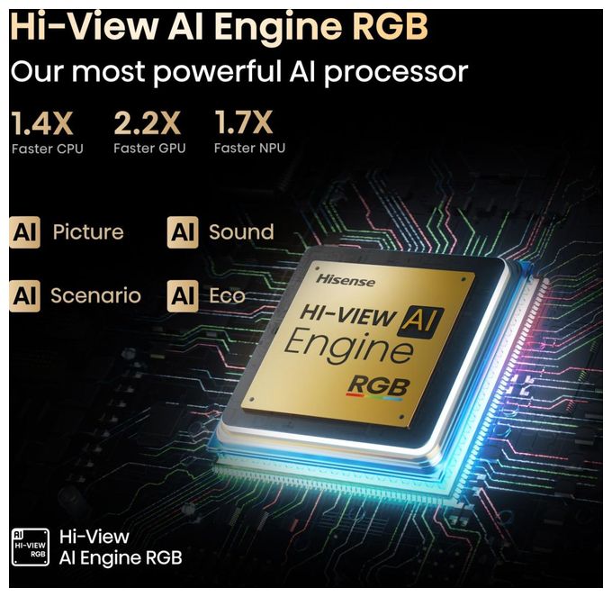 116 '' UXQ | RGB MiniLED Smart TV 4K 165 Hz 