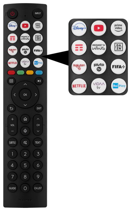 LED 139,7 cm (55 Zoll) Fernseher 4K Ultra HD VESA 200 x 400 mm 55A6K 