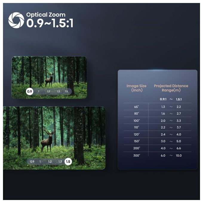 UHD 4K (3840x2160) 2600 ANSI Lumen  C2 Pro (Grau) 