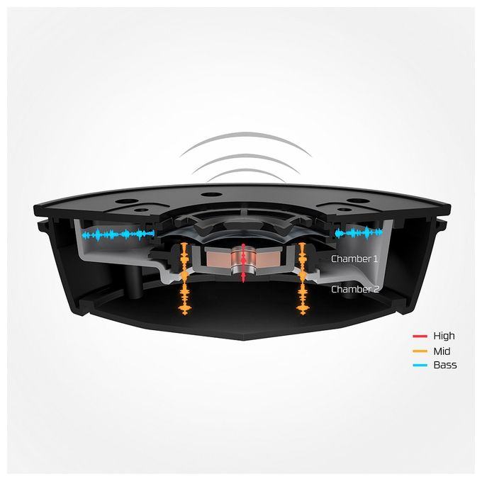 Over-Ear Bluetooth Gaming Kopfhörer kabellos 20 h Laufzeit  Cloud Mix (Schwarz/Grau) 